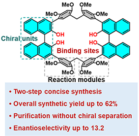 Chiral Macrocycles for Enantioselective Recognition